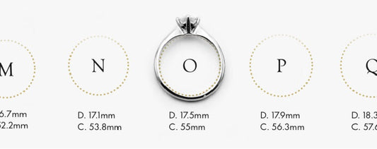 How to measure ring size at home