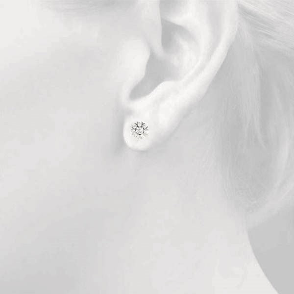 Cluster Split Prongs